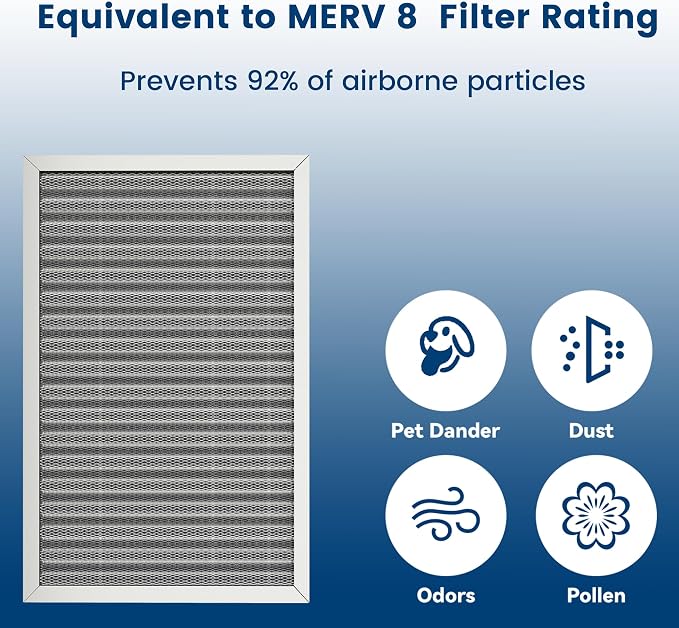 18x24x1 HVAC Furnace Air Filter, Lasts a Lifetime, the Last HVAC Filter You - Image 4