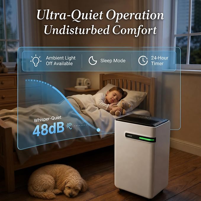 AIRPLUS Dehumidifier for Basement - Image 3