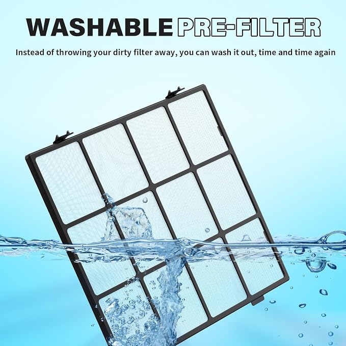 AP-1512HH Washable Pre-filter Set - Image 2