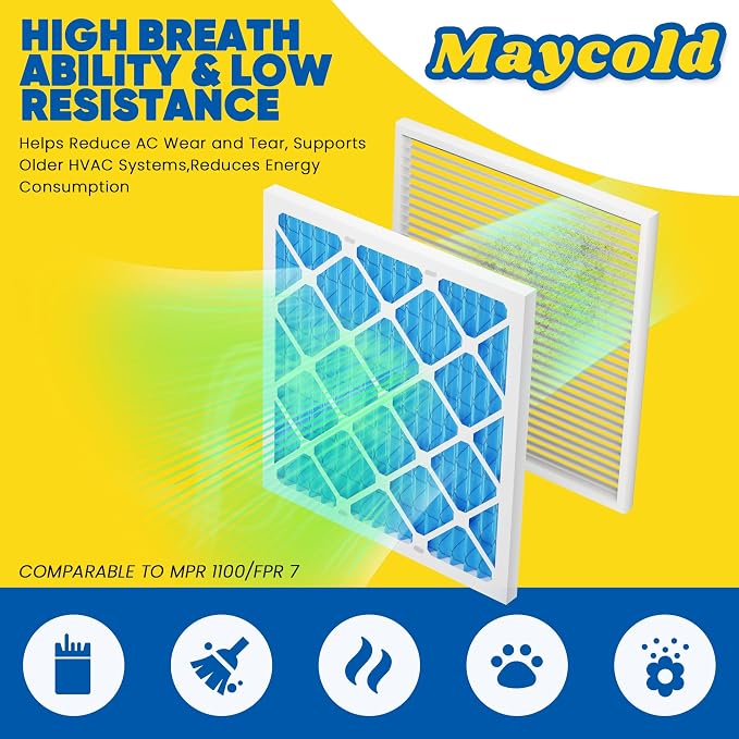 Maycold 18x20x1 MERV 11 Furnace Air Filter, High-Performance HVAC AC Filters - Image 2