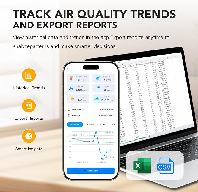 Smart WiFi Indoor Air Quality Monitor, Remote CO2, Temperature, TVOC & Air - Image 9