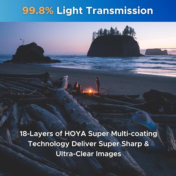 Hoya EVO Antistatic 82mm UV Filter — Camera Filters - Image 5