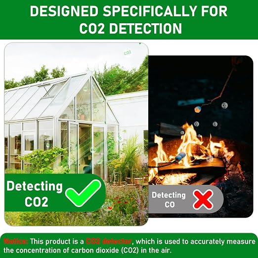 LSENLTY Upgraded CO2 Detector Plug in Wall Design, 3 in 1 Air Quality Detector - Image 2