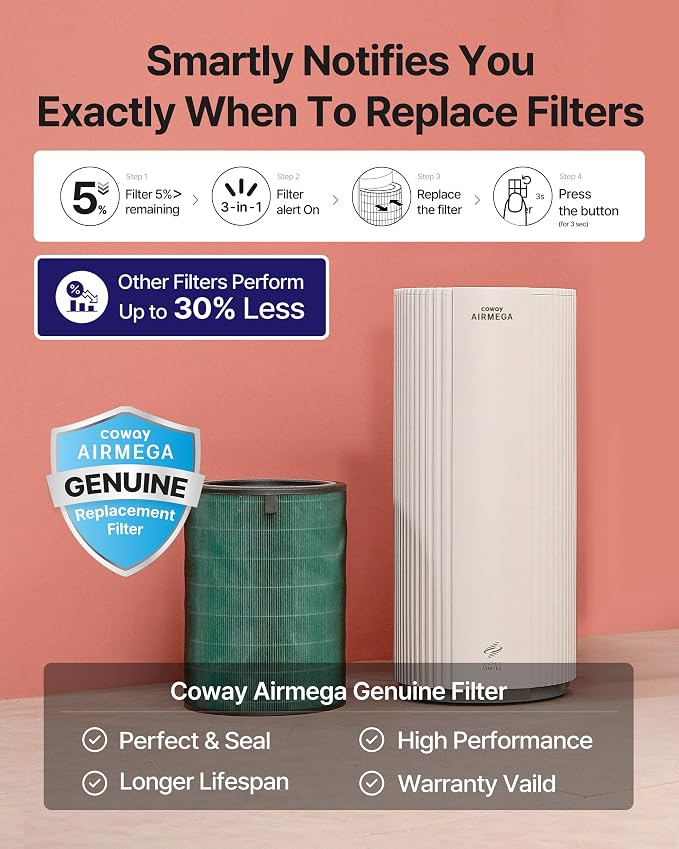 COWAY Air Purifier for Large Room Whole Home Up to 3, 285 ft², HEPA Filter for - Image 11