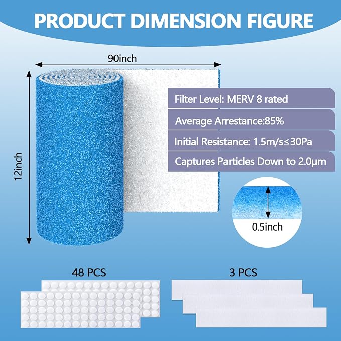 MERV 8 Air Vent Filters, Triple Vent Filter HVAC Furnace Filters Kit - Image 2