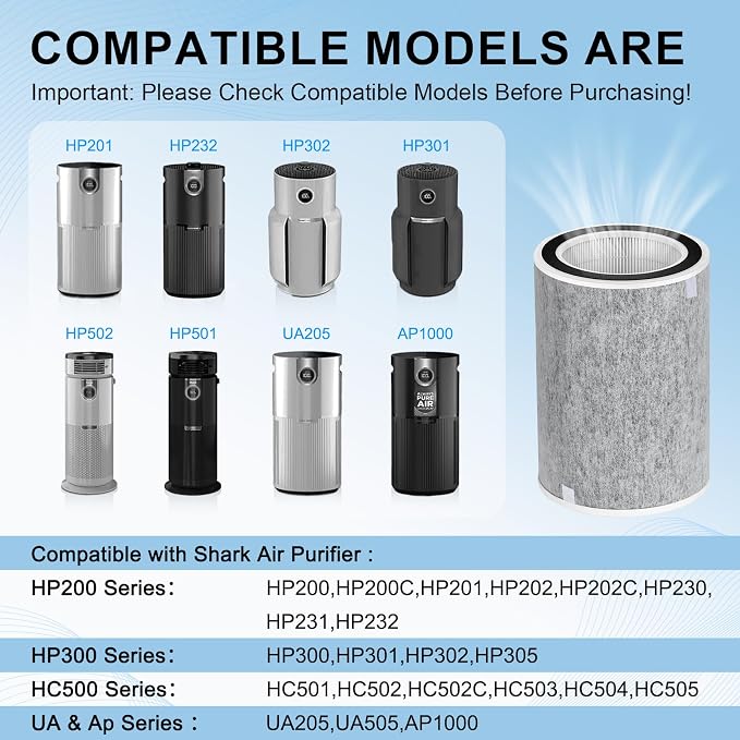 1Pack Compatible Shark Air Purifier Filter PH202 HP201, Shark HP200 Air Filter - Image 3