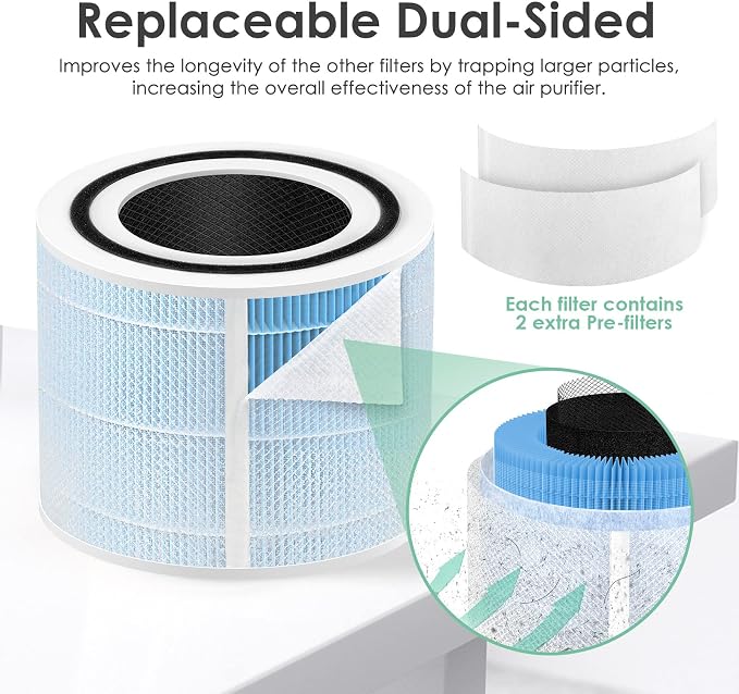 Smoke Remover Filter Compatible - Image 3