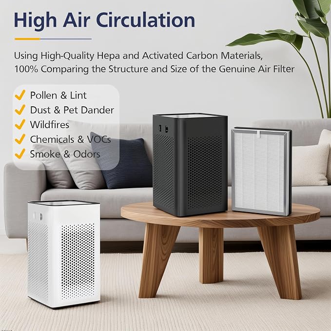 25 Replacement Filter for 25 Air Purifier S1/W1/B1, 3-in-1 H13 True HEPA - Image 2