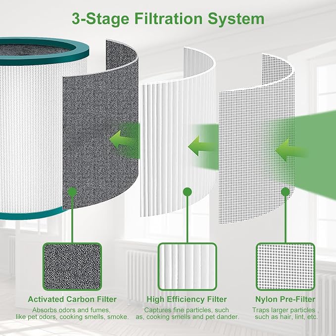 TP01 TP02 Replacement Filter 2 Pack Compatible - Image 4
