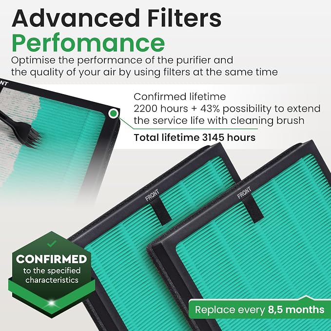 4 Pack Air Purifier Replacement Filter HY4866 Compatible - Image 4