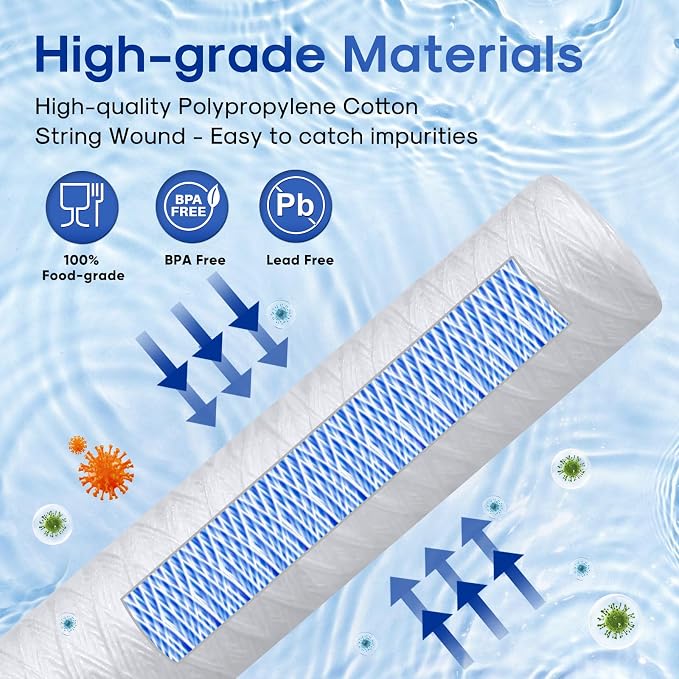 ICEPURE 5 Micron 4.5" x 20" Whole House String Wound Sediment Water Filter - Image 3