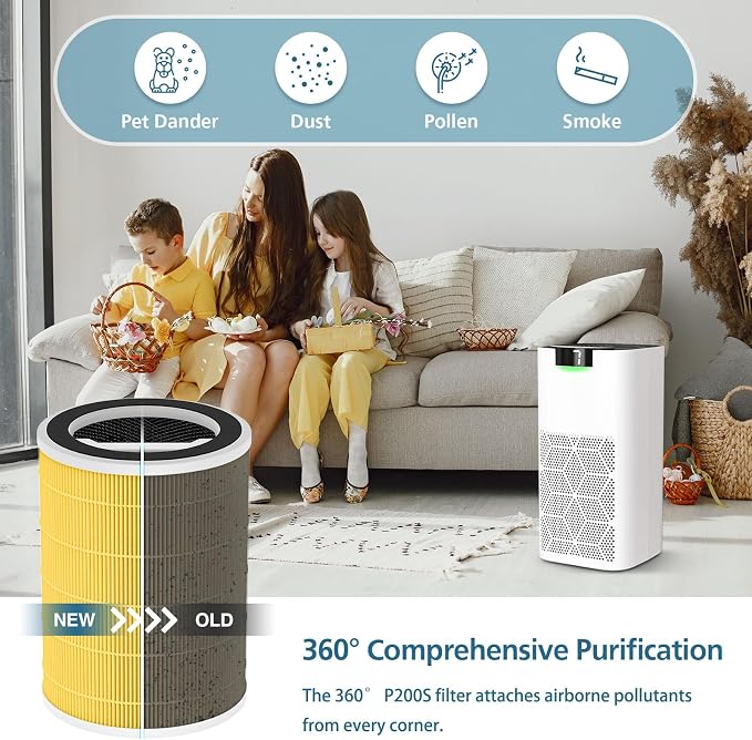 2-Pack P200S/P200 Pro Pet Care Filter - Image 3