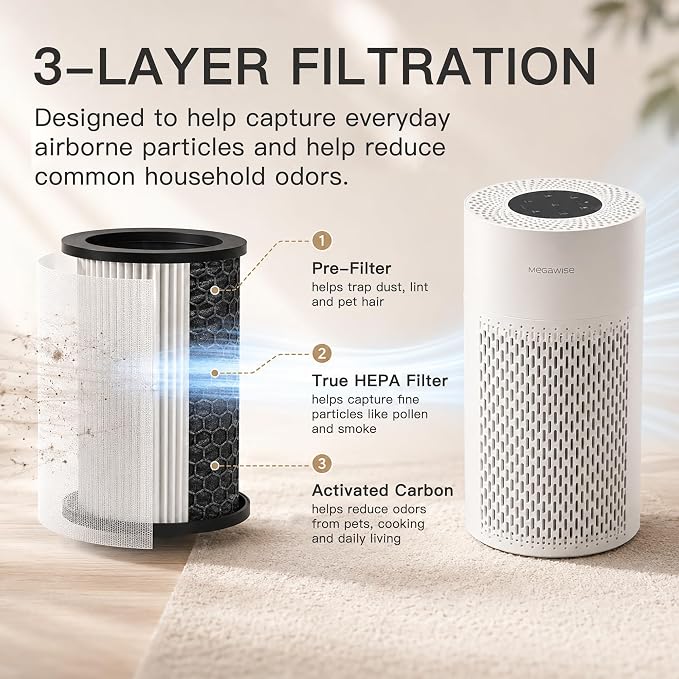 MEGAWISE Updated Version Air Purifier - Image 3