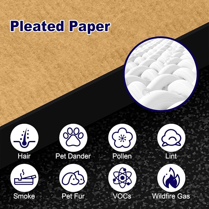 4 Pack C545 Pet Care Replacement Filter S - Image 4