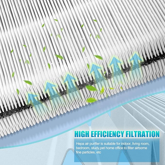 XLC Filter Replacement-Compatible - Image 4