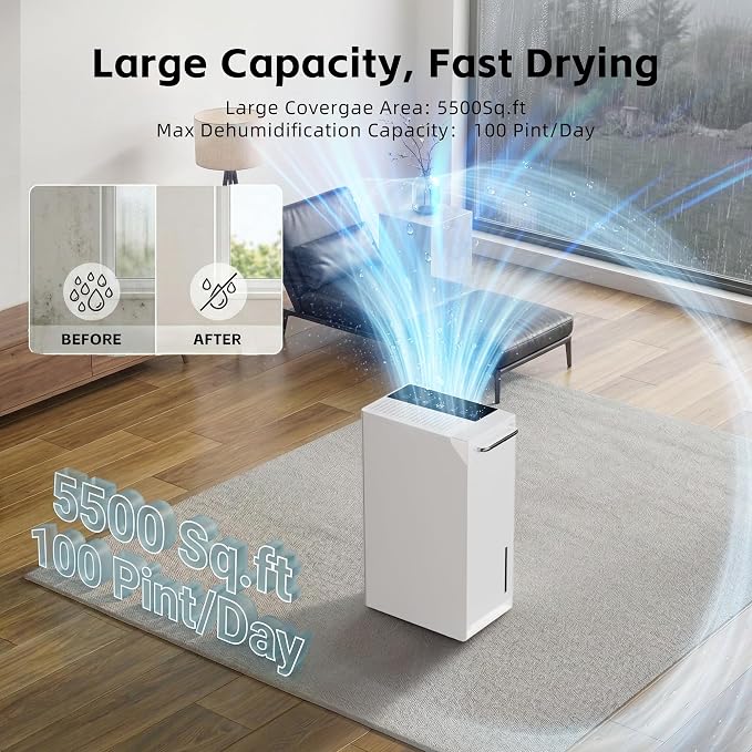 Uthfy 5500 Sq.Ft Dehumidifiers for Home and Basement, Max 100 Pint/Day - Image 2