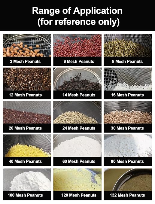 All 304 Stainless Steel 120 Mesh Test Sieve, 8 Inch/20cm Diameter, Lab Sifter & - Image 8