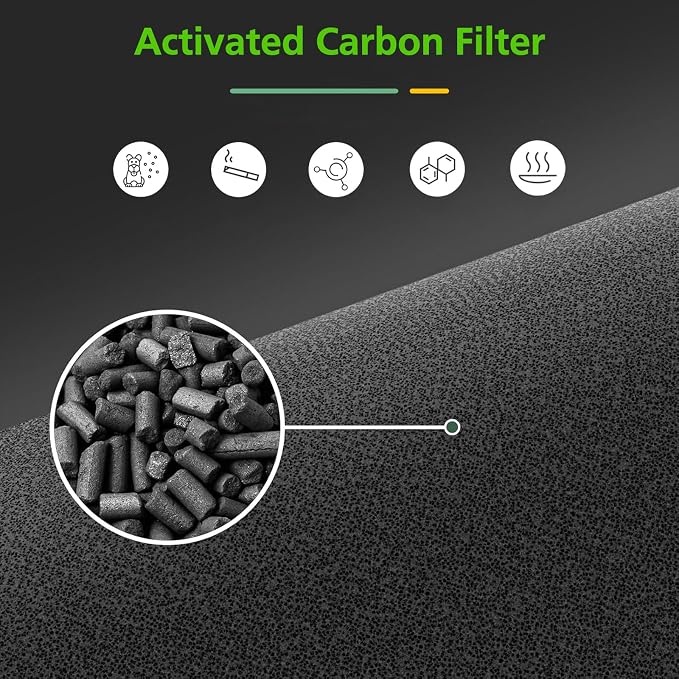 isinlive LV-H128 Air Purifier Replacement Filter Compatible - Image 4