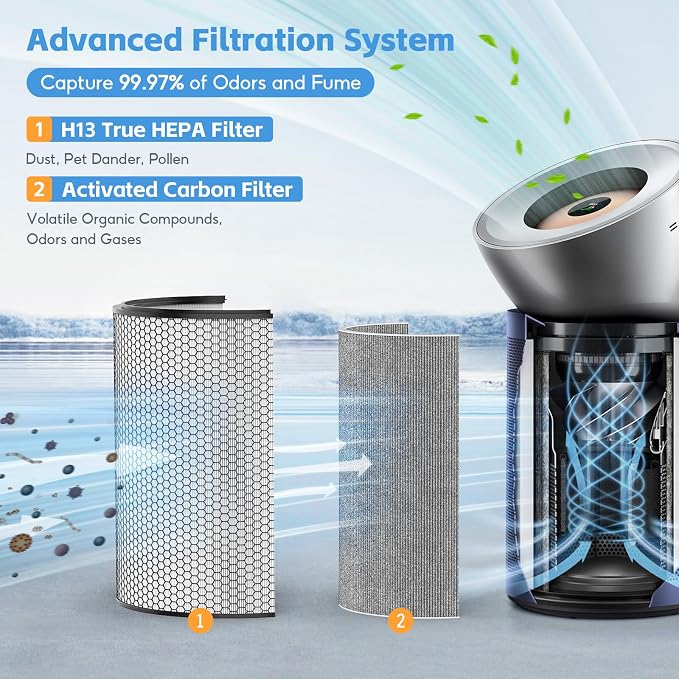 BP03 HEPA Air Filter Replacement, Compatible - Image 3