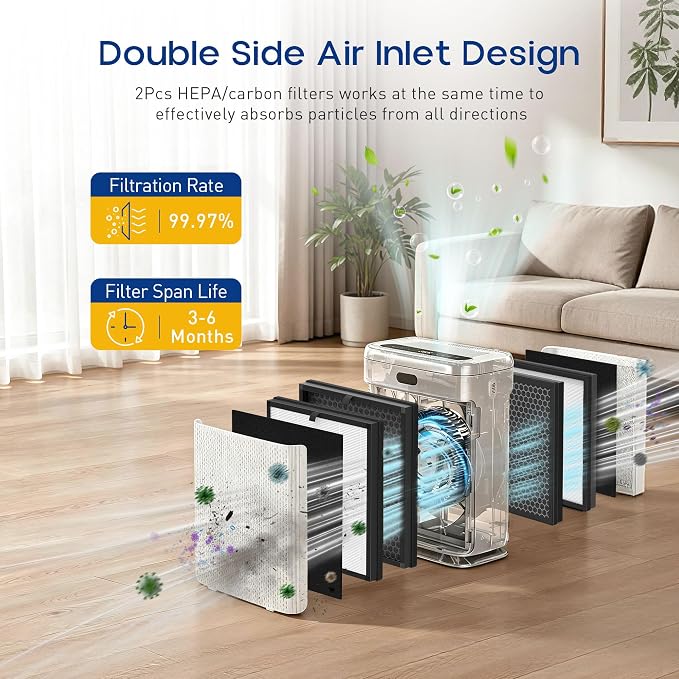 4 Pack K06 H13 True HEPA Replacement Filter Compatible - Image 8