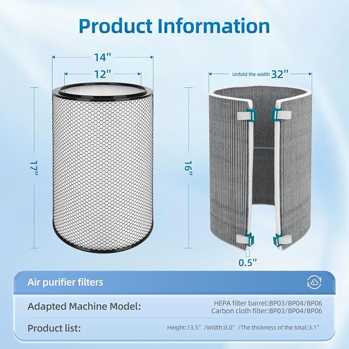 BP03 Filter Replacement Set Compatible - Image 6