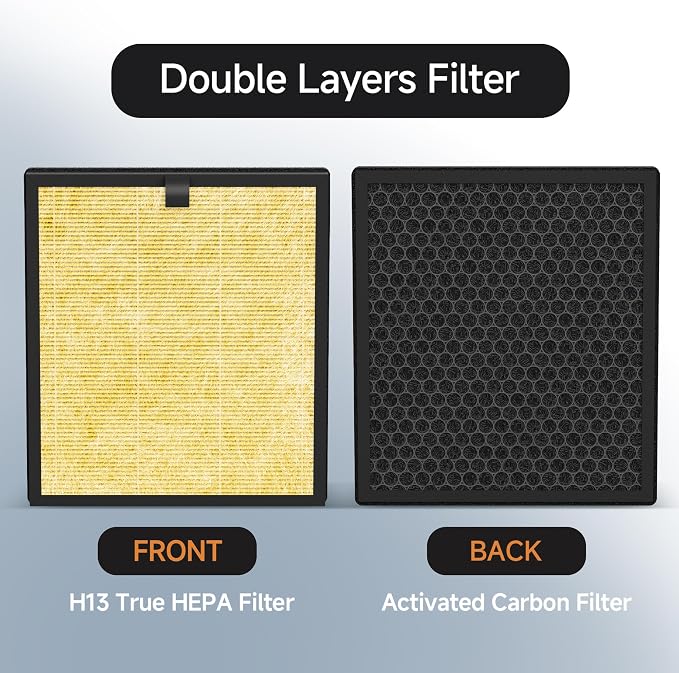 2 Packs Replacement Filter Compatible - Image 7