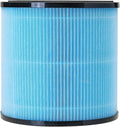 AP0601 Filter Replacement for AIRTOK AP0601 Air Purifier, 4-in-1 H13 True HEPA by BOUYOTA