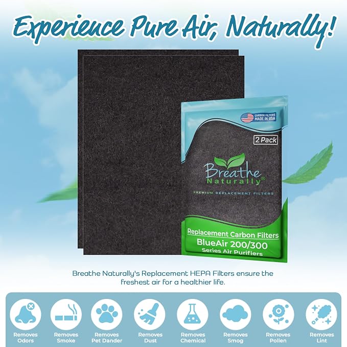 Breathe Naturally - Image 2