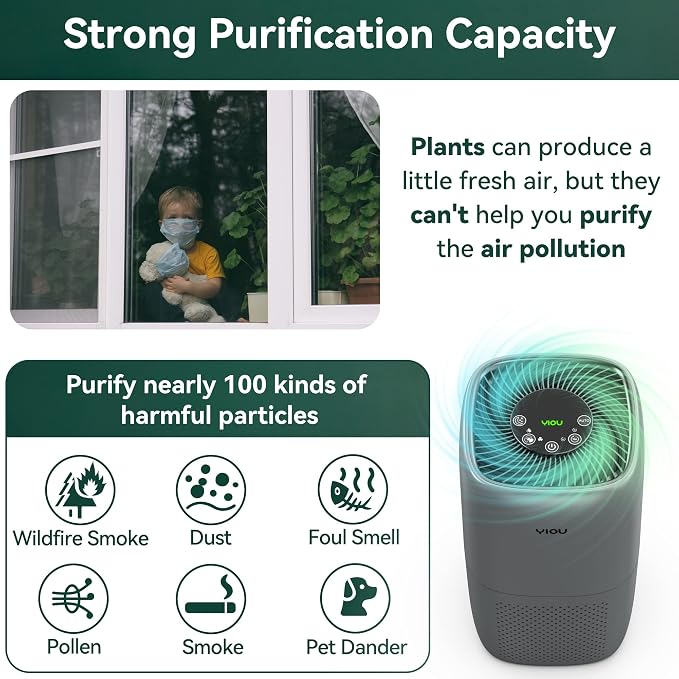 Air Purifier for Home Large Room Up to 547ft², H13 True HEPA Filter for - Image 5
