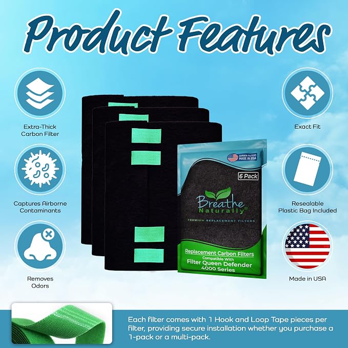 Breathe Naturally Replacement Filters Compatible - Image 4