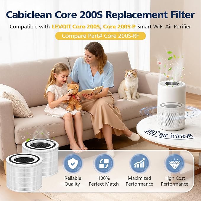 2 Pack Core 200S Replacement Filter, Compatible - Image 2