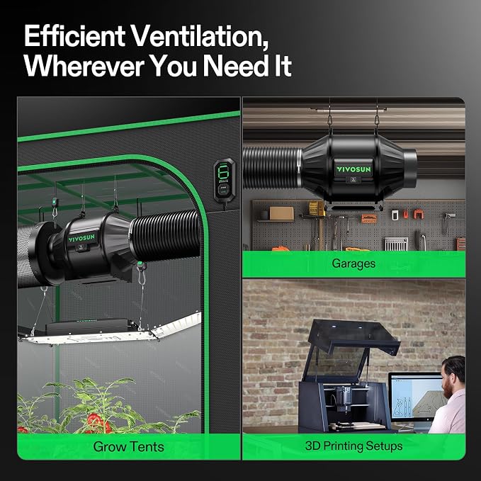 VIVOSUN Smart Air Filtration T4 Kit 4", AeroZesh T4 Inline Duct Fan - Image 2