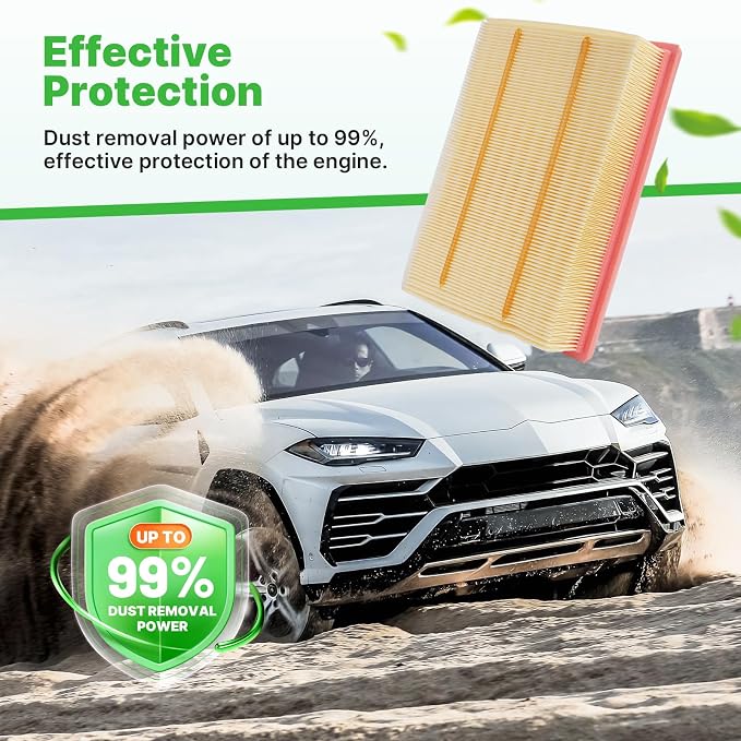 1×Engine+2×Cabin Air Filters Fit - Image 3