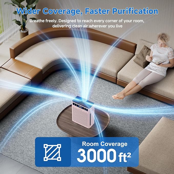 Air Purifiers for Home, Large Room up to 3000 Ft², HEPA Air Purifier for Home - Image 2