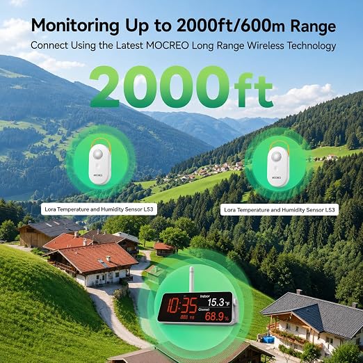 MOCREO WiFi Indoor Wireless Thermometer Hygrometer, 2000ft Long Range - Image 4