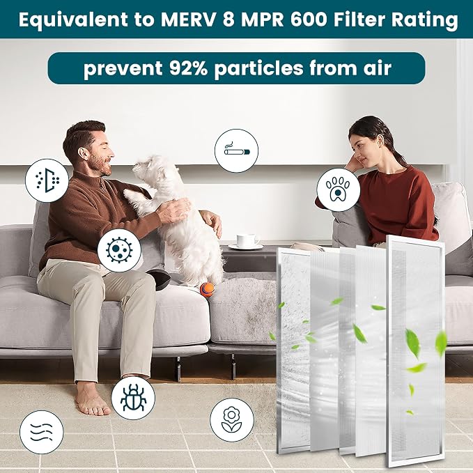 12x24x1 Air Filter-MERV 8, Washable & Reusable Electrostatic Air Filter - Image 7