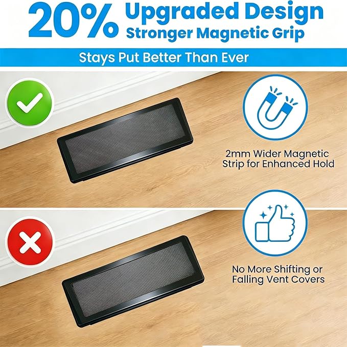 Magnetic Floor Vent Covers – Register Vent Filters Covers - Image 4