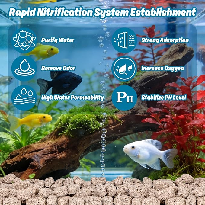 Sukh Biological Filter Media for Aquarium - 425g Original Ore Olive Shape - Image 3
