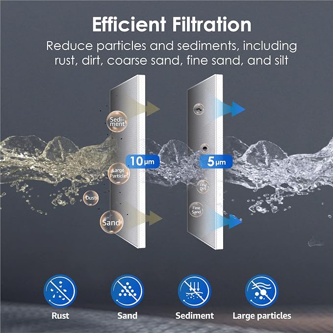 Waterdrop WF99 Whole House Sediment Water Filter, Compatible - Image 4