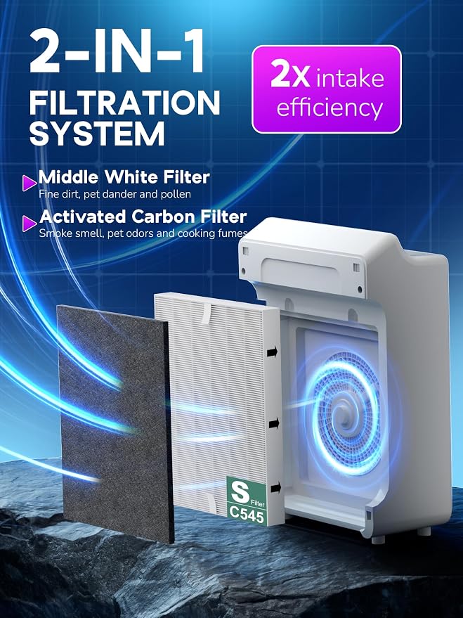 Improvedhand C545 Replacement Filter S Compatible - Image 3