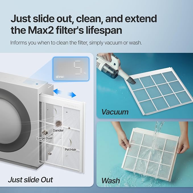 COWAY Airmega Mighty2 Genuine Replacement Filter Set, Max2 2-in-1 HEPA and - Image 7