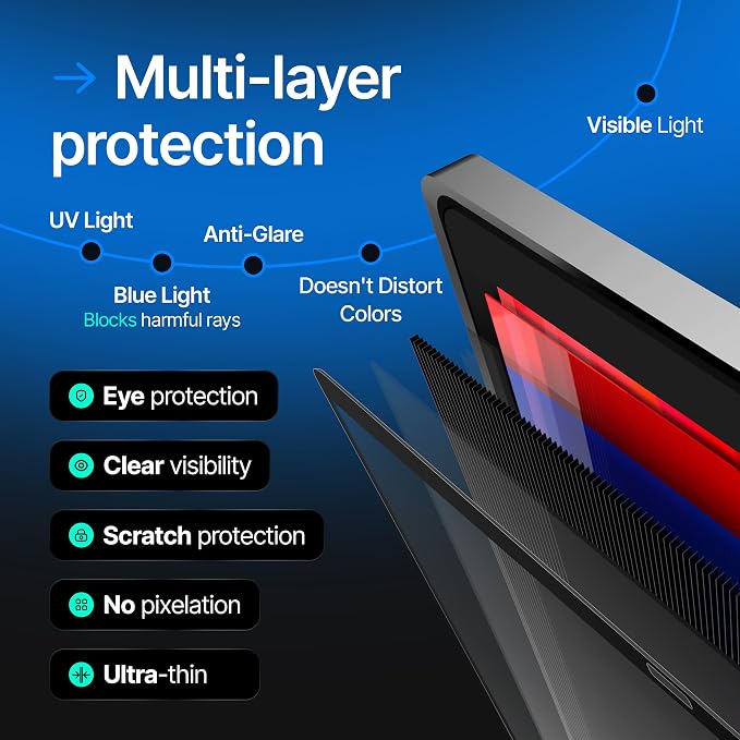 Magnetic Privacy Screen Compatible - Image 6