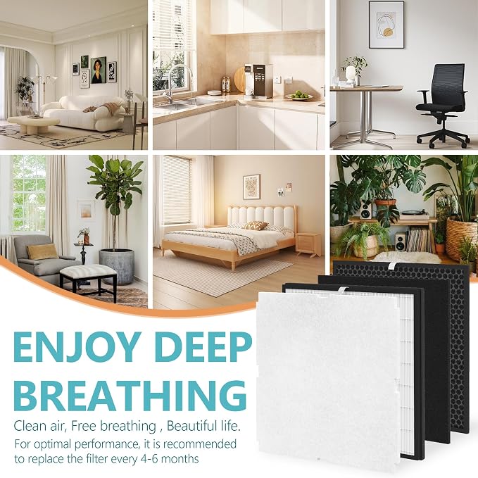 1 Sets MinusA2 Filter Replacement Kit Compatible - Image 6