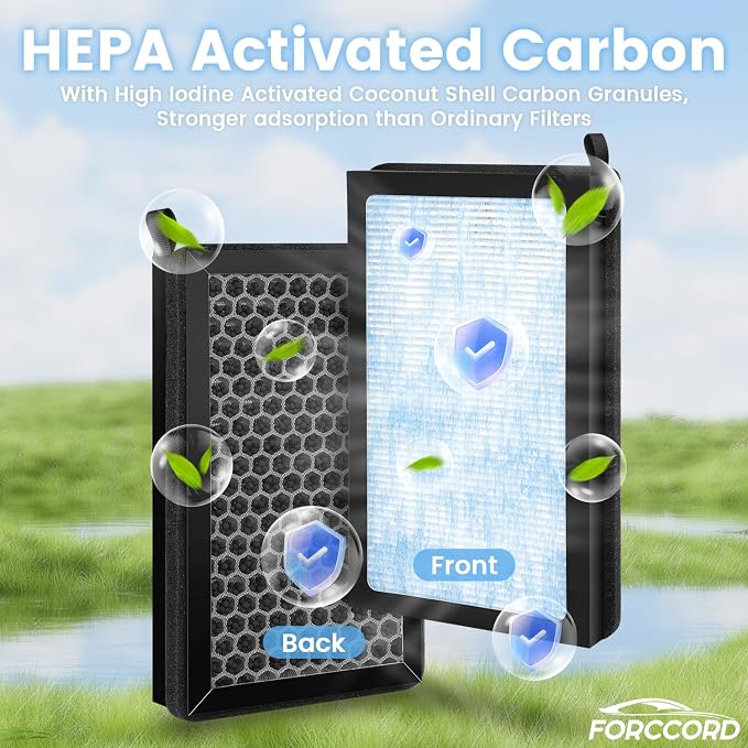 6-Pack HEPA Cabin Air Filter Fits - Image 6