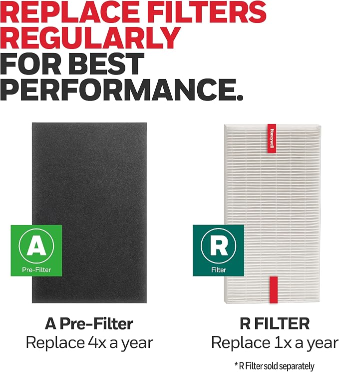 Honeywell HRF-A100 Air Purifier Pre Kit Filter, and Wildfire/Smoke Odors - Image 7