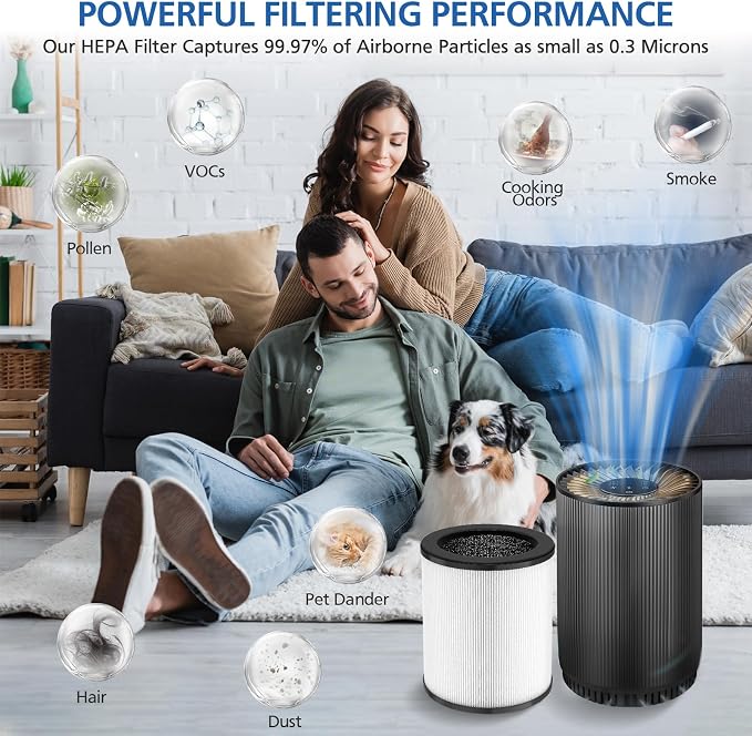 LINNIW KJ80 Replacement Filter Compatible - Image 7