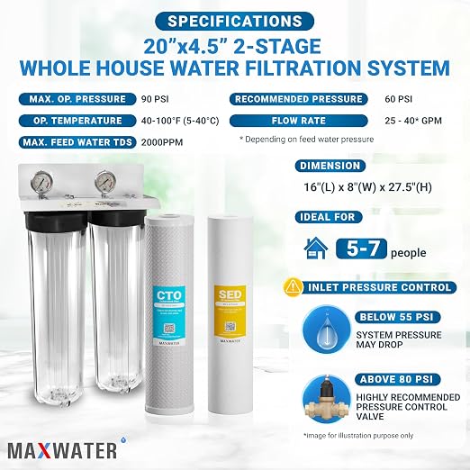 20" x 4.5" 2 Stage Whole House Water Filter System, CTO Filter, Ball Valve - Image 2