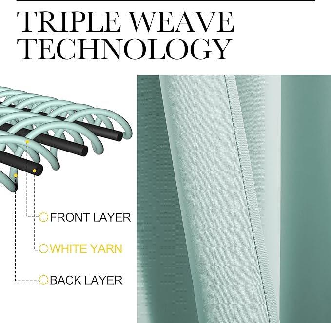 NICETOWN RV Blackout Curtains for Camper Windows, Aqua Blue, 34" x 36", Set of 2, Kitchen Curtains, Short Blackout Drapes, Thermal Insulated Rod Pocket Window Treatment Draperies for Nursery