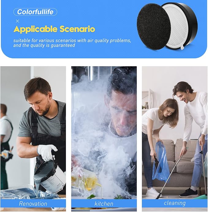 Colorfullife 3 Pack LV-H132 Replacement Filter Compatible - Image 5