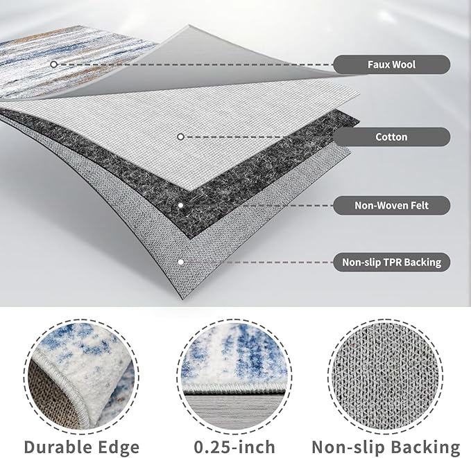 2x3 Small Washable Area Rug: Non-Slip Indoor Door Mat for Entrance Doorway Kitchen Bedroom Living Room - Abstract Farmhouse Throw Rug for Modern Home Decor Navy Grey
